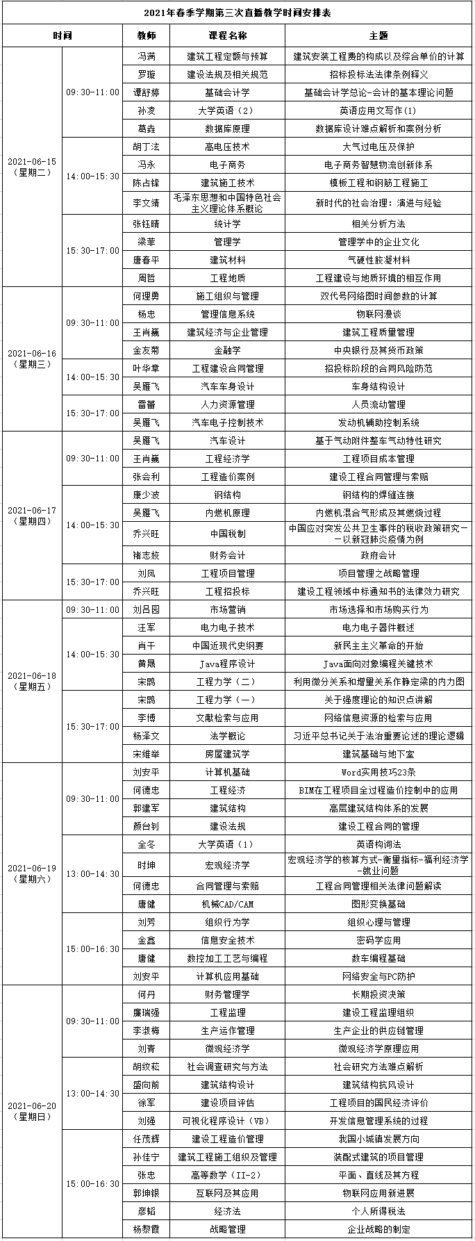 重庆大学网络教育关于2021年春季学期第三次直播教学的通知