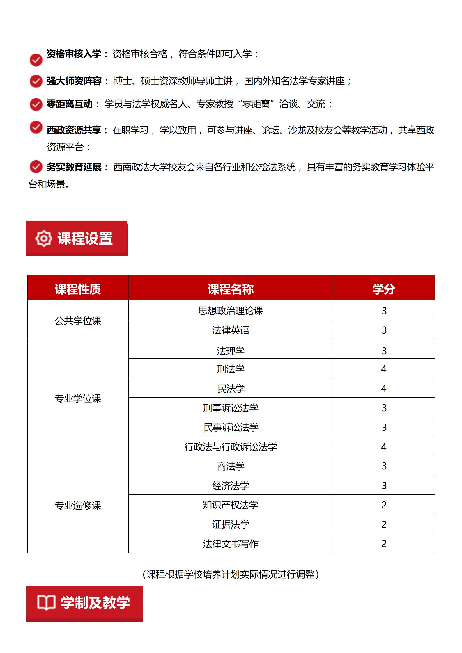 西南政法大学同等学力法学课程培训班2025年招生简章_02.jpg