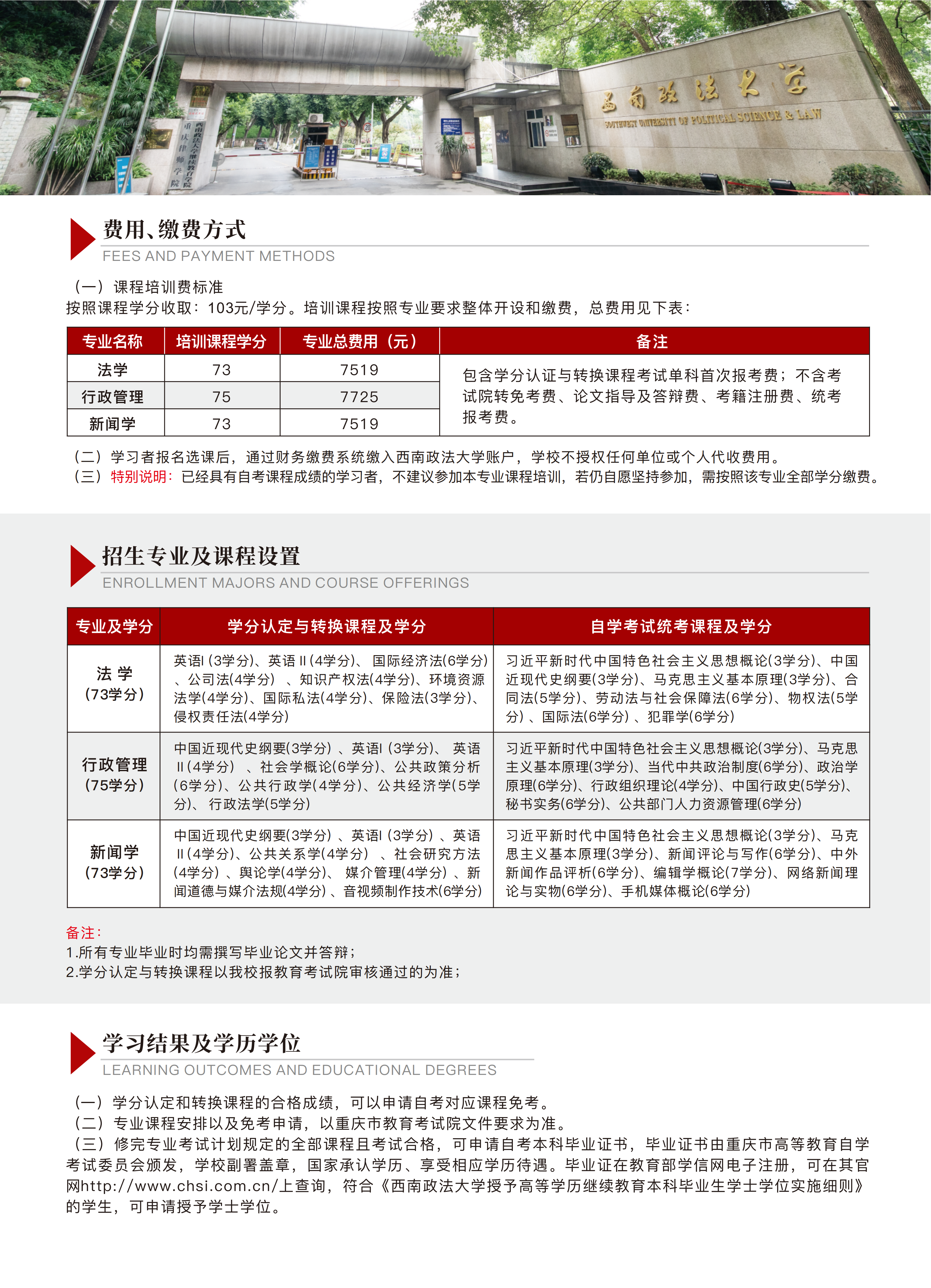 西南政法大学高等教育自学考试课程培训介绍