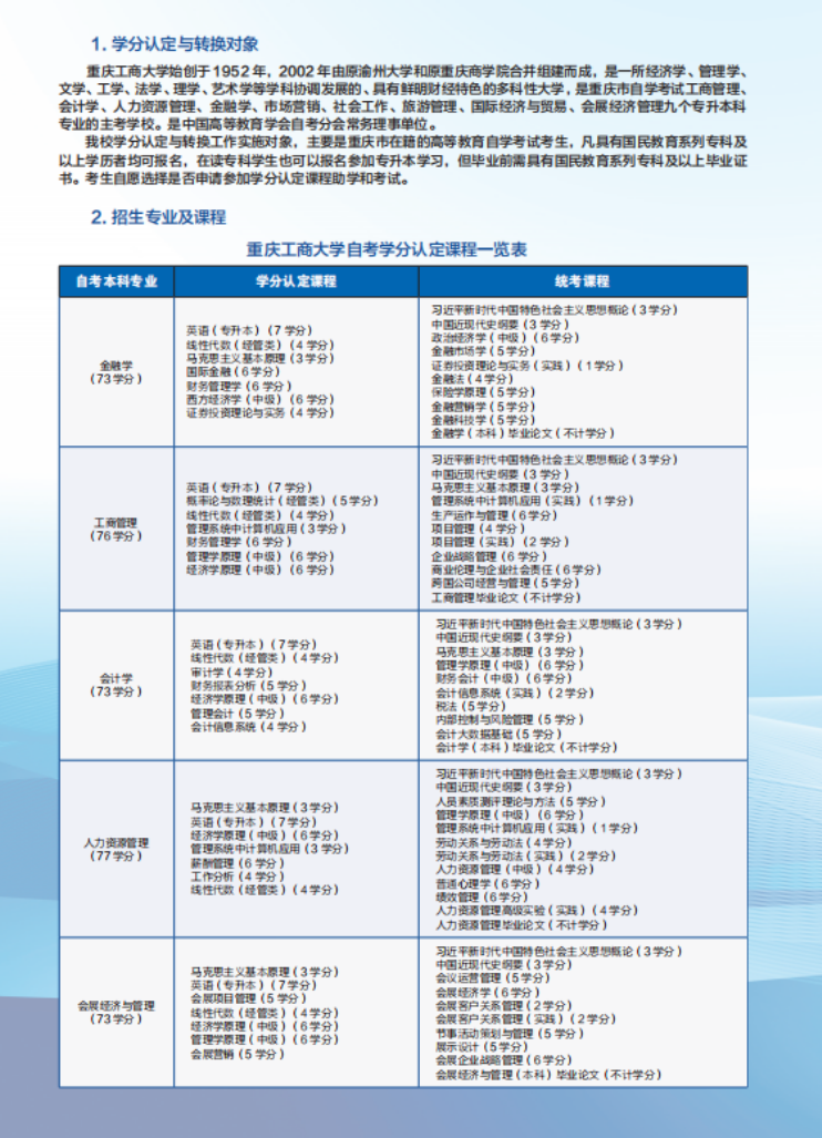 重庆工商大学2026年高等教育自学考试招生简章